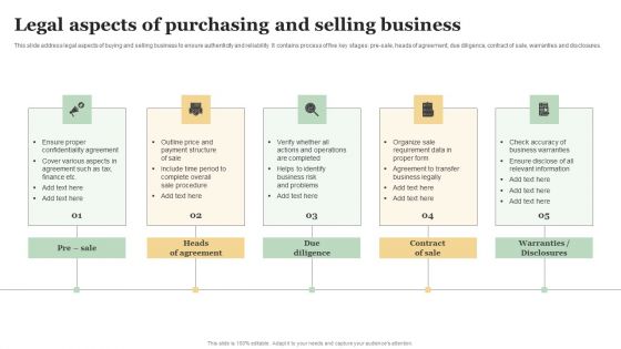 Legal Aspects Of Purchasing And Selling Business Inspiration PDF