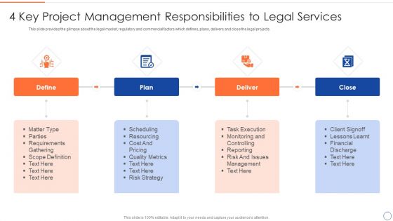 Legal Benefits Realization Management 4 Key Project Management Responsibilities To Legal Services Brochure PDF