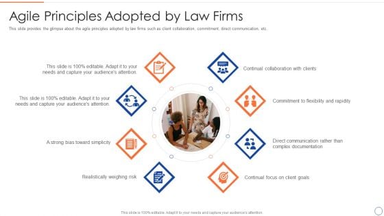 Legal Benefits Realization Management Agile Principles Adopted By Law Firms Background PDF