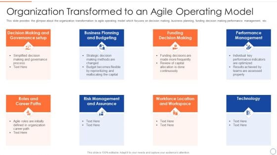 Legal Benefits Realization Management Organization Transformed To An Agile Operating Model Microsoft PDF Legal Benefits Realization Management Organization Transformed To An Agile Operating Model Microsoft PDF