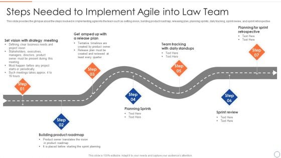 Legal Benefits Realization Management Steps Needed To Implement Agile Into Law Team Infographics PDF