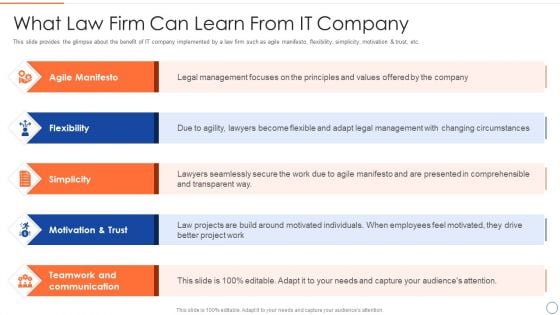 Legal Benefits Realization Management What Law Firm Can Learn From IT Company Ideas PDF