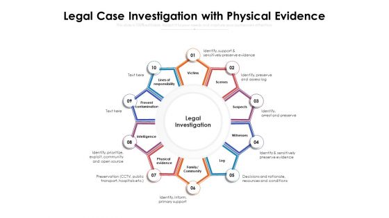 Legal Case Investigation With Physical Evidence Ppt PowerPoint Presentation File Samples PDF