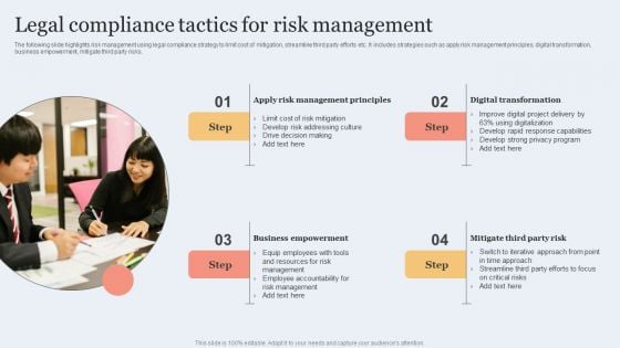 Legal Compliance Tactics For Risk Management Themes PDF