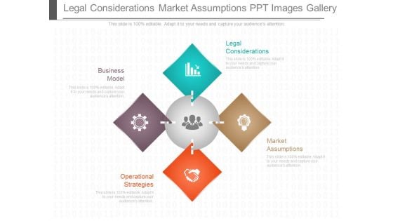 Legal Considerations Market Assumptions Ppt Images Gallery