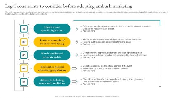 Legal Constraints To Consider Before Adopting Ambush Marketing Ppt Outline Maker PDF Legal Constraints To Consider Before Adopting Ambush Marketing Ppt Outline Maker PDF