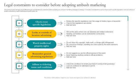 Legal Constraints To Consider Before Adopting Ambush Marketing Ppt Outline Maker PDF