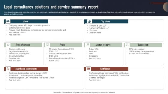 Legal Consultancy Solutions And Service Summary Report Rules PDF