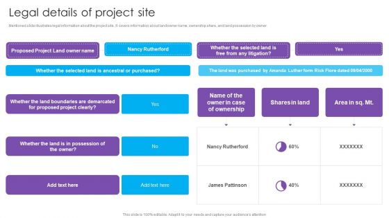 Legal Details Of Project Site Real Estate Project Funding Microsoft PDF