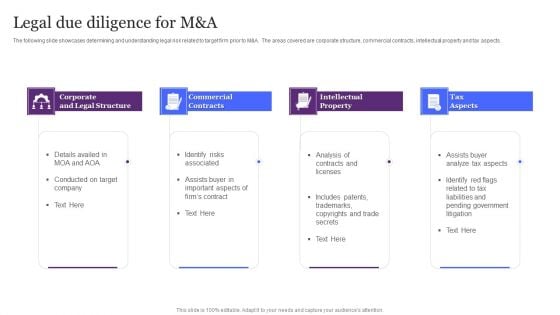Legal Due Diligence For M And A Ppt PowerPoint Presentation File Infographics PDF