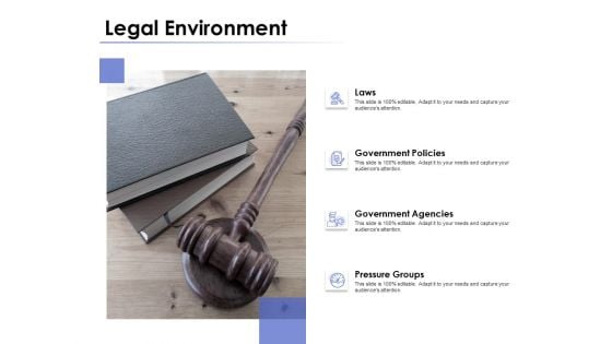 Legal Environment Ppt PowerPoint Presentation Gallery Graphics