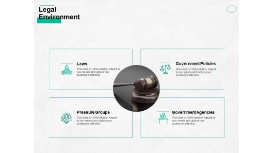 Legal Environment Ppt PowerPoint Presentation Infographics Maker