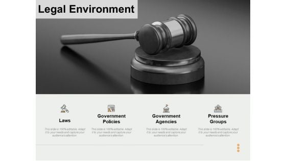 Legal Environment Ppt PowerPoint Presentation Model Display