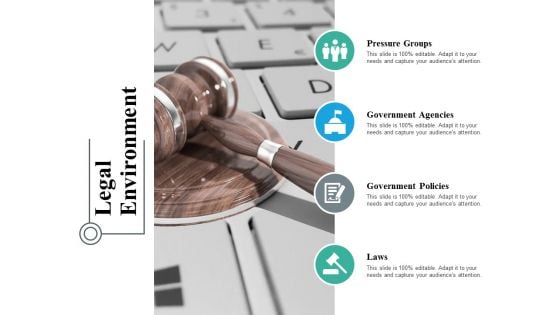 Legal Environment Ppt PowerPoint Presentation Pictures Icons