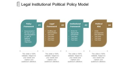 Legal Institutional Political Policy Model Ppt Powerpoint Presentation Outline Layout