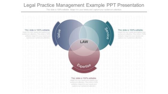 Legal Practice Management Example Ppt Presentation