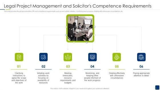 Legal Project Management And Solicitors Competence Requirements Brochure PDF