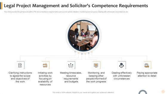 Legal Project Management And Solicitors Competence Requirements Mockup PDF Legal Project Management And Solicitors Competence Requirements Mockup PDF