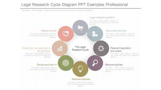 Legal Research Cycle Diagram Ppt Examples Professional