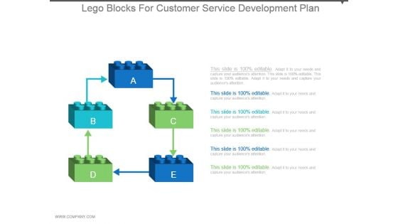 Lego Blocks For Customer Service Development Plan Powerpoint Topics