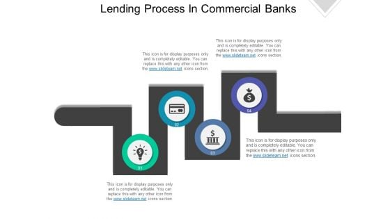 Lending Process In Commercial Banks Ppt PowerPoint Presentation Ideas