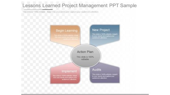 Lessons Learned Project Management Ppt Sample