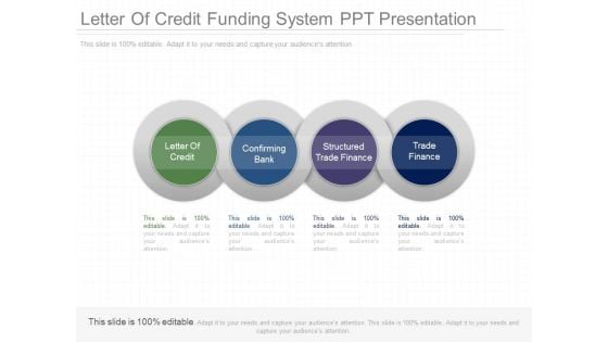 Letter Of Credit Funding System Ppt Presentation