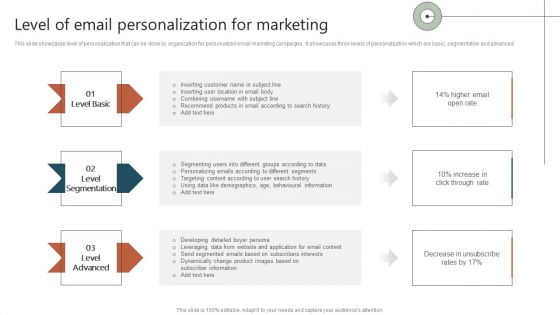 Level Of Email Personalization For Marketing Ppt Pictures Inspiration PDF Level Of Email Personalization For Marketing Ppt Pictures Inspiration PDF