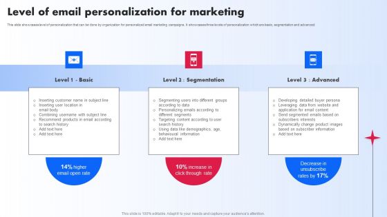 Level Of Email Personalization For Marketing Ppt PowerPoint Presentation File Example File PDF