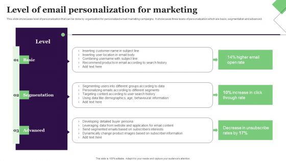Level Of Email Personalization For Marketing Structure PDF Level Of Email Personalization For Marketing Structure PDF