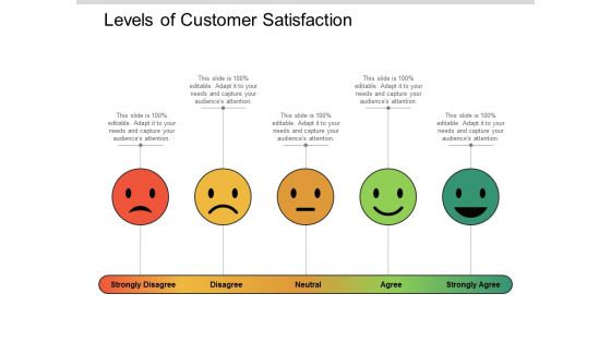 Levels Of Customer Satisfaction Ppt PowerPoint Presentation Infographic Template Designs