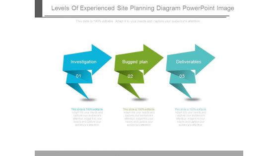 Levels Of Experienced Site Planning Diagram Powerpoint Image