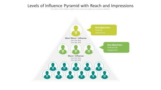 Levels Of Influence Pyramid With Reach And Impressions Ppt PowerPoint Presentation Gallery Graphics Design PDF