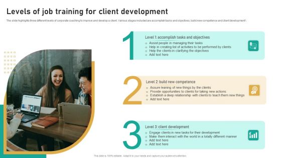Levels Of Job Training For Client Development Ppt Summary Gallery PDF