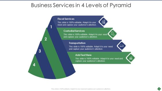 Levels Of Pyramid Ppt PowerPoint Presentation Complete With Slides Slide03