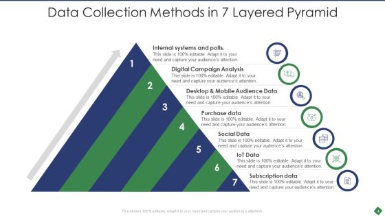 Levels Of Pyramid Ppt PowerPoint Presentation Complete With Slides Slide04