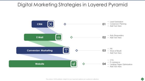 Levels Of Pyramid Ppt PowerPoint Presentation Complete With Slides Slide05