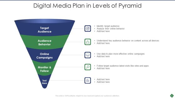 Levels Of Pyramid Ppt PowerPoint Presentation Complete With Slides Slide06