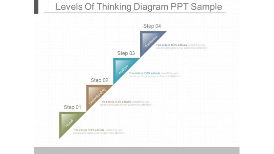 Levels Of Thinking Diagram Ppt Sample