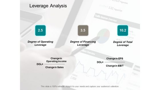 Leverage Analysis Ppt Powerpoint Presentation Pictures Portrait