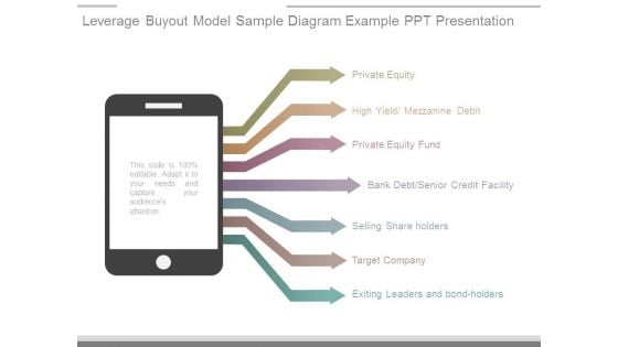 Leverage Buyout Model Sample Diagram Example Ppt Presentation