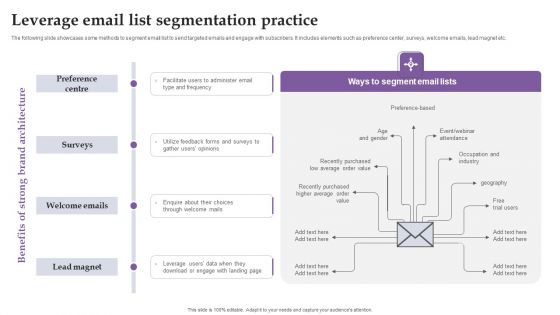 Leverage Email List Segmentation Practice Ppt Infographic Template Picture PDF Leverage Email List Segmentation Practice Ppt Infographic Template Picture PDF
