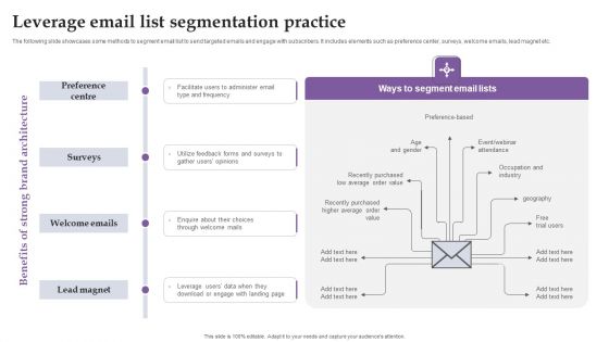 Leverage Email List Segmentation Practice Ppt Infographic Template Picture PDF