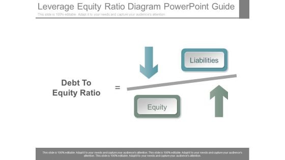 Leverage Equity Ratio Diagram Powerpoint Guide