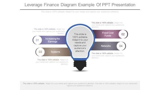 Leverage Finance Diagram Example Of Ppt Presentation