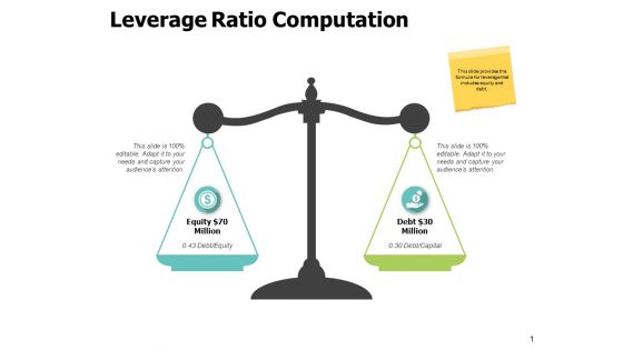 Leverage Ratio Computation Business Ppt PowerPoint Presentation Layouts Skills