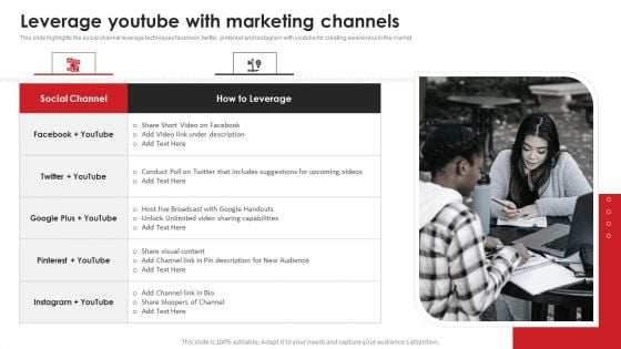 Leverage Youtube With Marketing Channels Video Content Advertising Strategies For Youtube Marketing Guidelines PDF