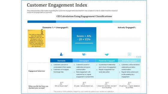 Leveraged Client Engagement Customer Engagement Index Guidelines PDF