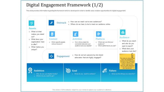 Leveraged Client Engagement Digital Engagement Framework Assets Professional PDF