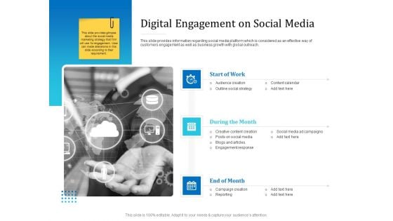 Leveraged Client Engagement Digital Engagement On Social Media Summary PDF